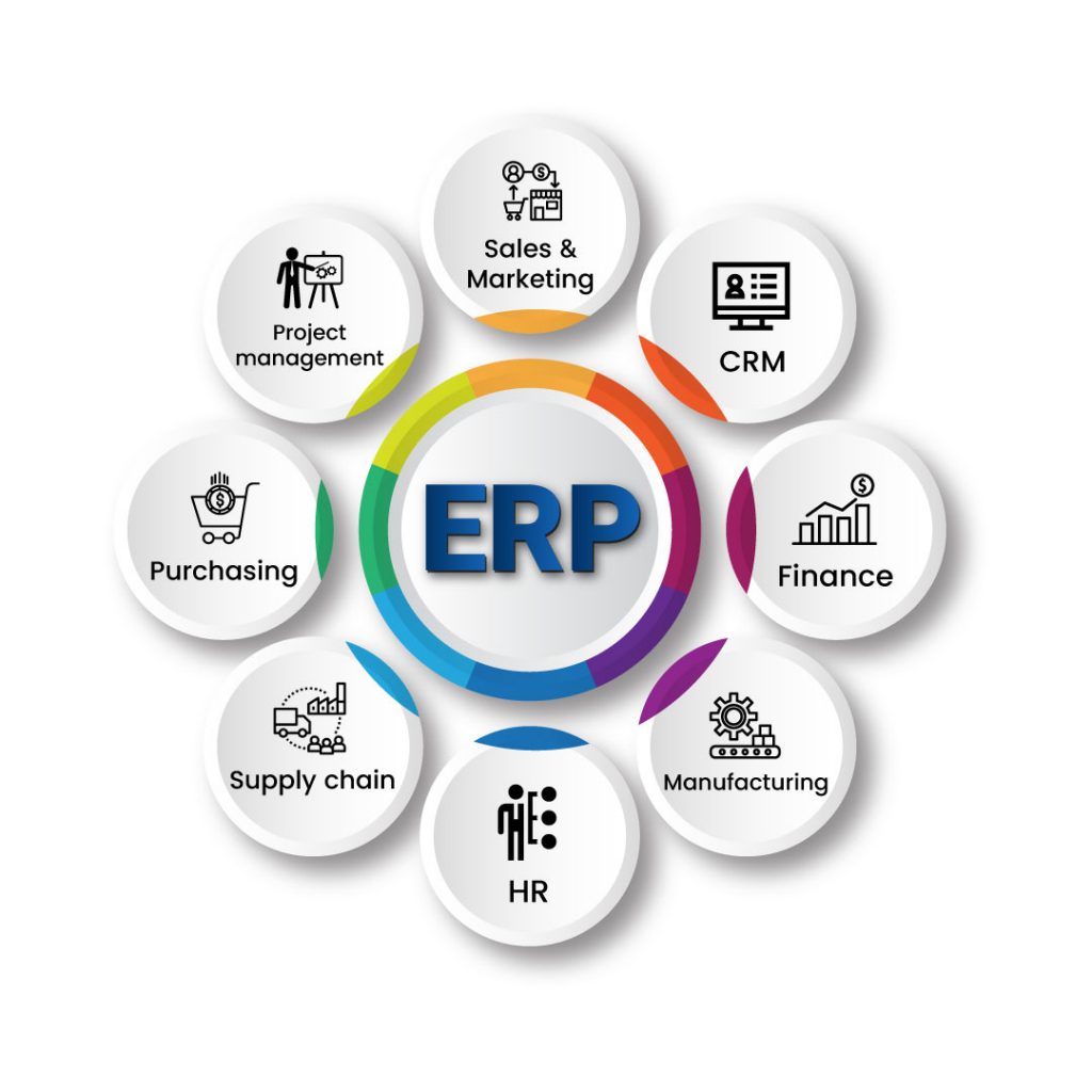 ERP START HUB DIGITAL SOLUTIONS